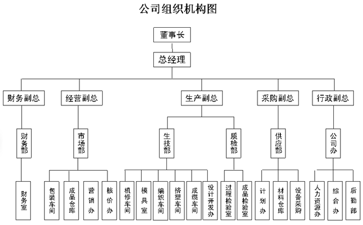 安徽电缆_特种电线电缆_特种电缆-尊龙凯时